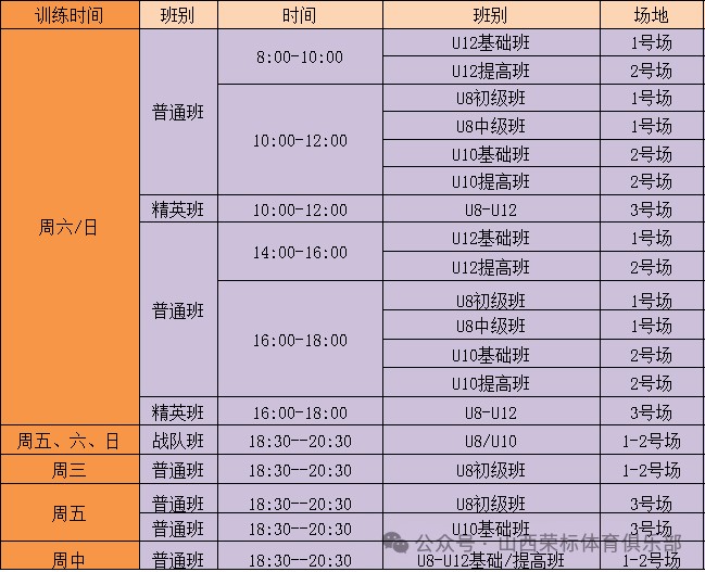 一周篮球训练计划安排怎么写_1