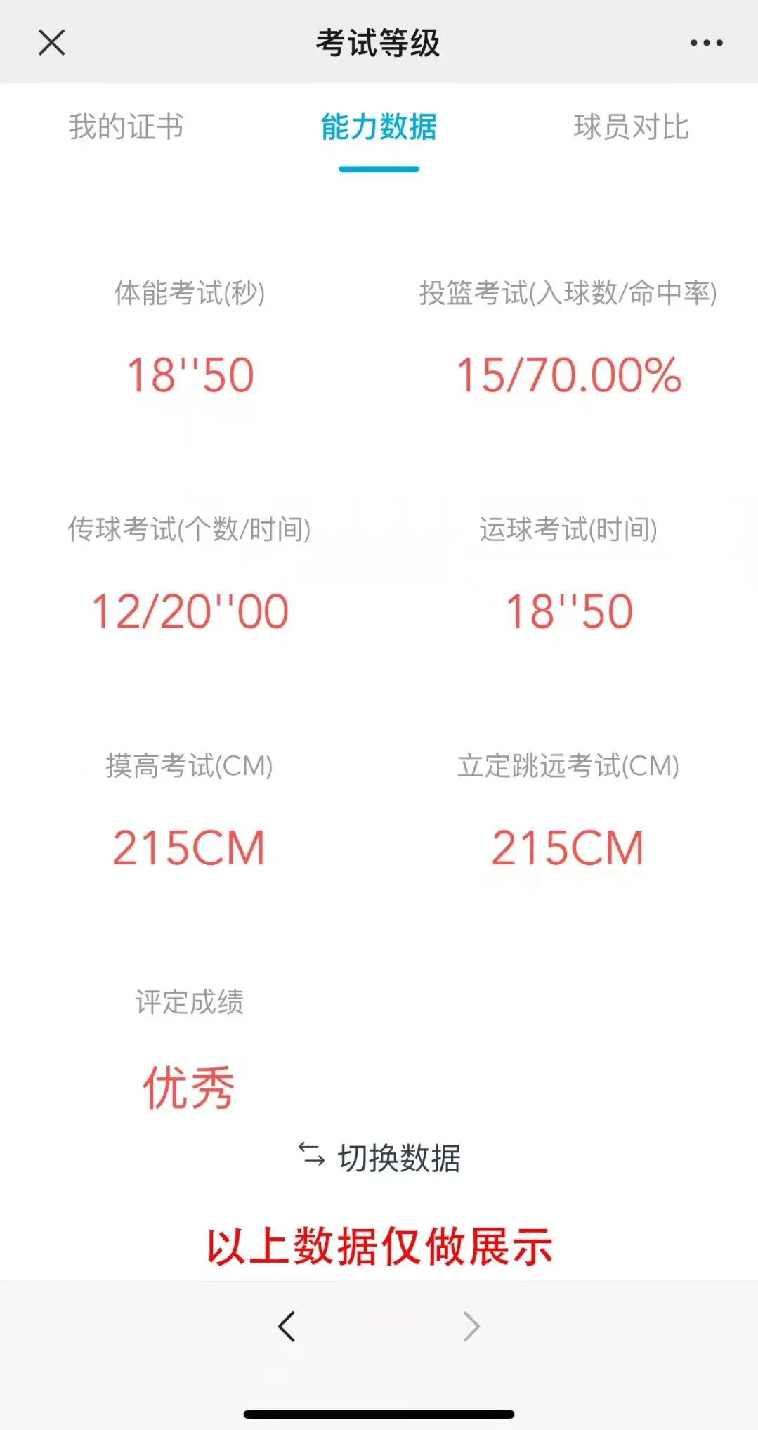 一周篮球训练计划安排怎么写_2